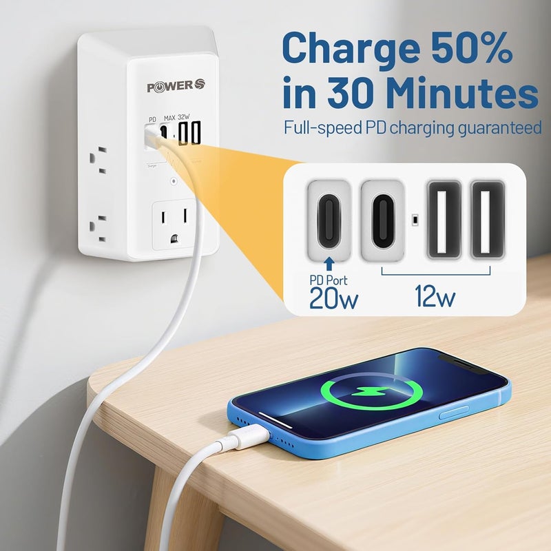 POWERS 20W PD Fast Charging Wall Outlet with USB Ports (2C2A), Electrical Outlet Extender, Surge Protector, Wall Plug Adapter for Multiple Devices, Wall Socket Expander - Image 2